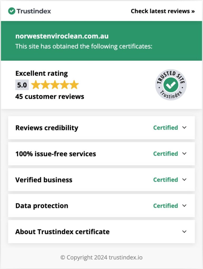 Trust-Index-Certificate